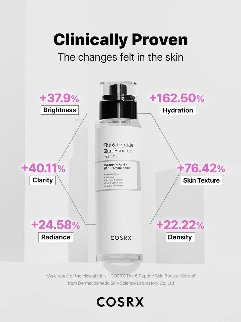 COSRX The 6 Peptide Skin Booster Serum - 5.07 fl oz (150 ml)